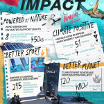 Bermuda Impact Infographic